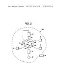 Automated Sample Injection Apparatus, Multiport Valve, and Methods of     Making and Using The Same diagram and image