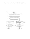 DEVICE FOR CALCULATING AMOUNT OF REDUCED FUEL CONSUMPTION, AND PROGRAM FOR     DISPLAYING CALCULATION, AS WELL AS DEVICE FOR CALCULATING AMOUNT OF     REDUCED CO2 EXHAUST, AND PROGRAM FOR DISPLAYING CALCULATION diagram and image