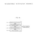 Thermal Flow Meter diagram and image