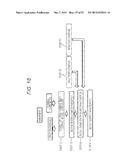 Thermal Flow Meter diagram and image