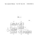 PHOTOACOUSTIC APPARATUS AND METHOD OF OPERATING THE SAME diagram and image