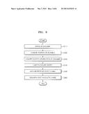 PHOTOACOUSTIC APPARATUS AND METHOD OF OPERATING THE SAME diagram and image