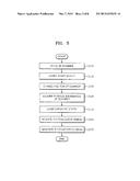 PHOTOACOUSTIC APPARATUS AND METHOD OF OPERATING THE SAME diagram and image