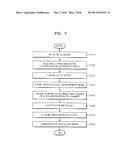 PHOTOACOUSTIC APPARATUS AND METHOD OF OPERATING THE SAME diagram and image