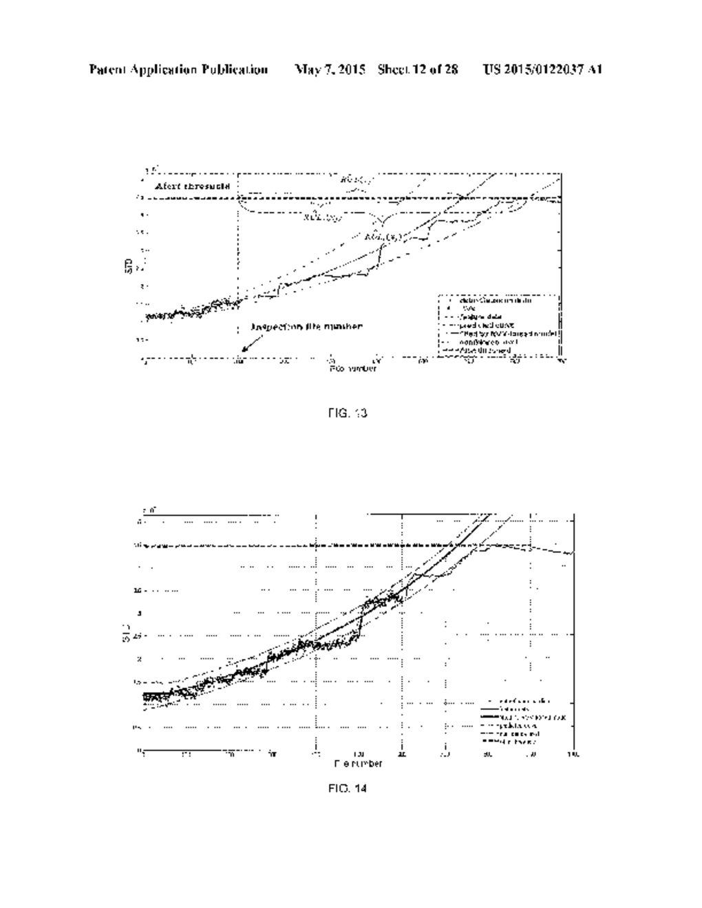 METHOD FOR DIAGNOSING FAULTS IN SLURRY PUMP IMPELLERS - diagram, schematic, and image 13