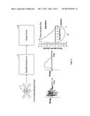 FLOWMETER COMPRISING PIEZOELECTRIC SENSOR diagram and image