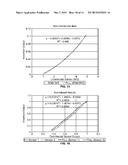 FLOWMETER COMPRISING PIEZOELECTRIC SENSOR diagram and image