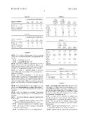 ACTIVATED PULVERISED GLASS AS AN ADDITIVE FOR MORTARS AND CEMENT, AND     RELATED CEMENTITIOUS PRODUCTS diagram and image