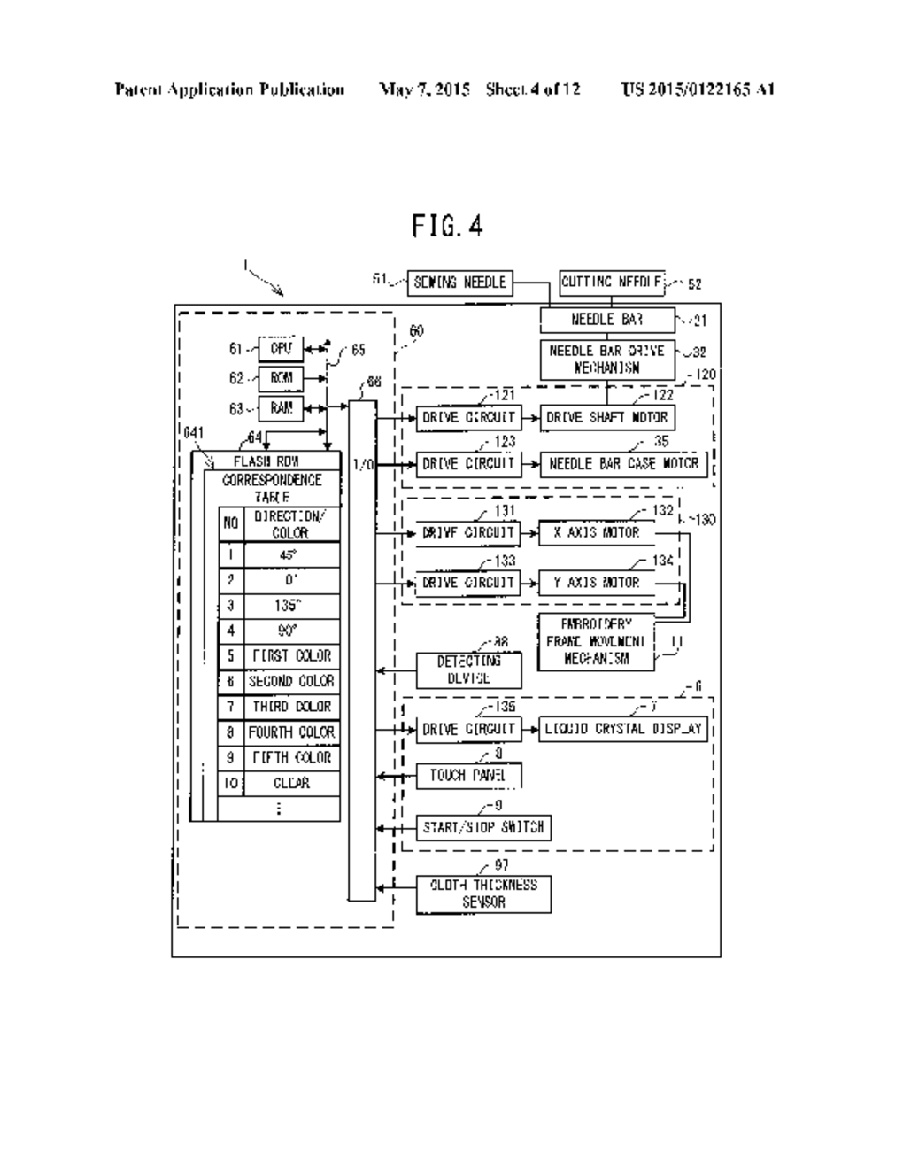 SEWING MACHINE AND NON-TRANSITORY COMPUTER-READABLE MEDIUM STORING SEWING     MACHINE CONTROL PROGRAM - diagram, schematic, and image 05