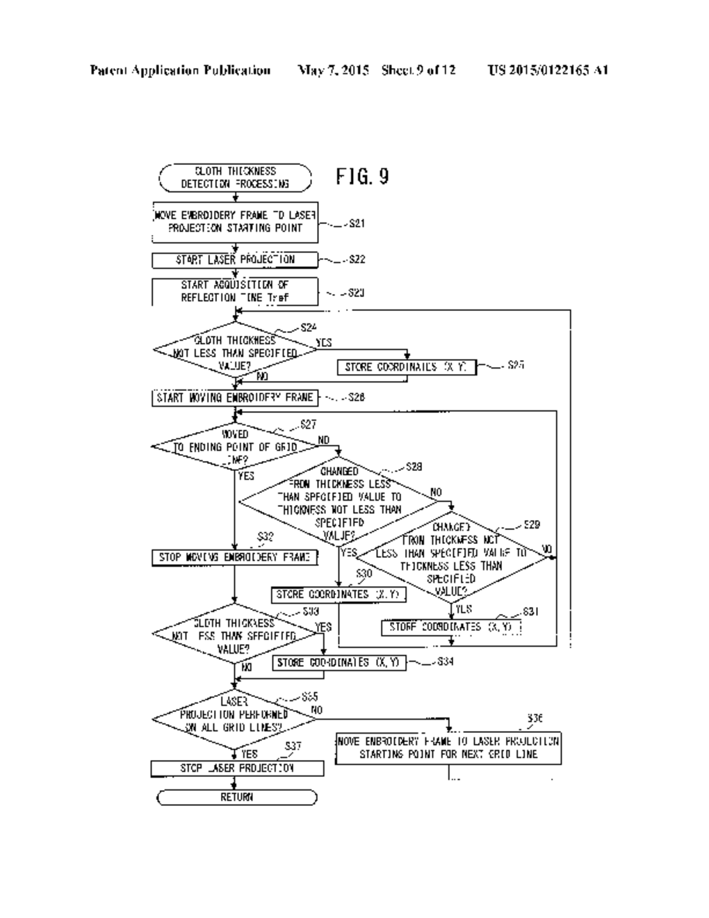 SEWING MACHINE AND NON-TRANSITORY COMPUTER-READABLE MEDIUM STORING SEWING     MACHINE CONTROL PROGRAM - diagram, schematic, and image 10