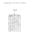 SEWING MACHINE AND NON-TRANSITORY COMPUTER-READABLE MEDIUM STORING SEWING     MACHINE CONTROL PROGRAM diagram and image