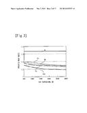 WORKING GAS CIRCULATION TYPE ENGINE diagram and image