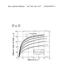 WORKING GAS CIRCULATION TYPE ENGINE diagram and image