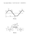 SYSTEM AND METHOD FOR CONTROLLING THE IONTOPHORETIC DELIVERY OF     THERAPEUTIC AGENTS BASED ON USER INHALATION diagram and image