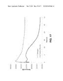 Electrochemical Devices Employing Novel Catalyst Mixtures diagram and image