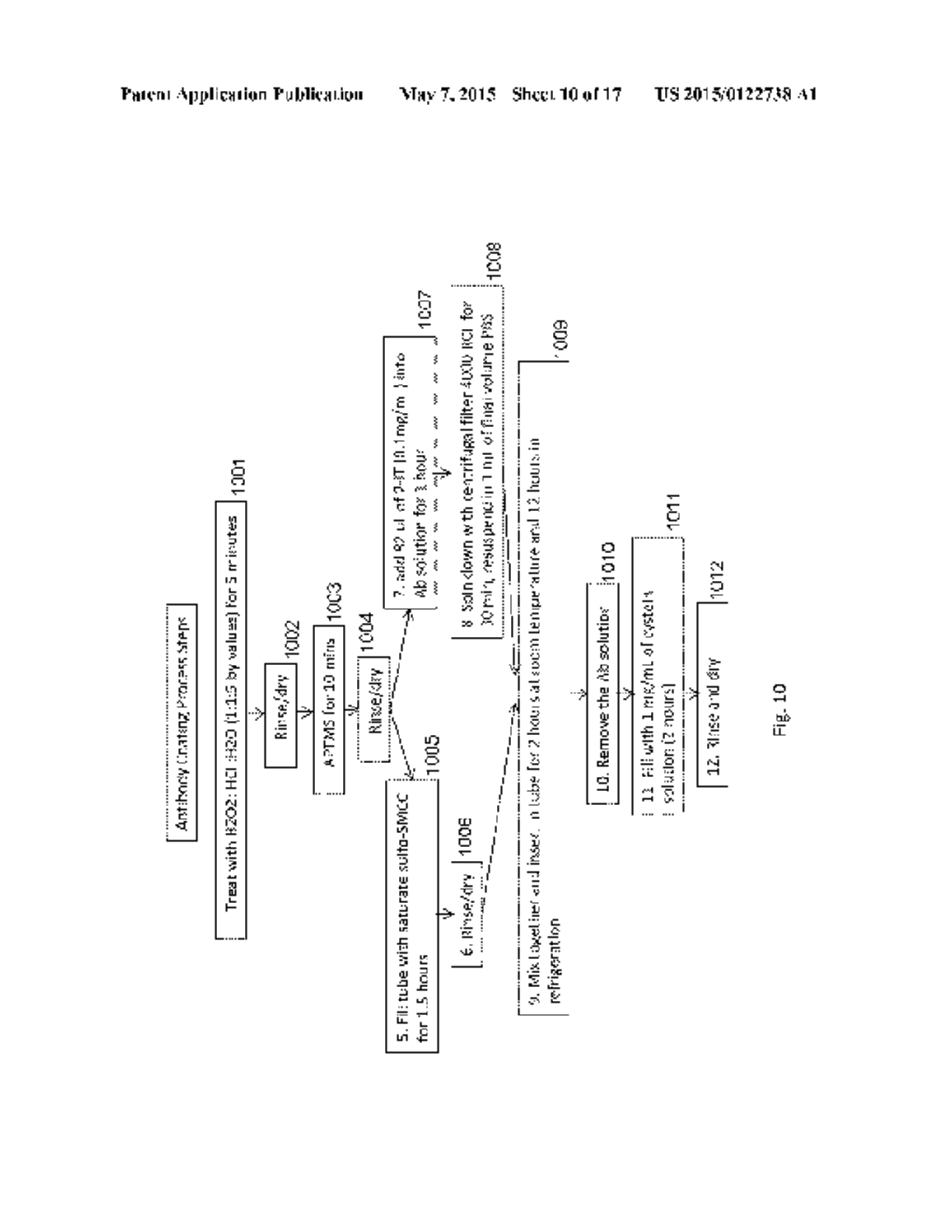 Blood Cleansing System & Method - diagram, schematic, and image 11