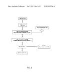 METHOD FOR PURIFICATION OF SPENT SULFURIC ACID FROM TITANIUM DIOXIDE     RUTILE INDUSTRY diagram and image