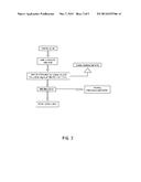 METHOD FOR PURIFICATION OF SPENT SULFURIC ACID FROM TITANIUM DIOXIDE     RUTILE INDUSTRY diagram and image