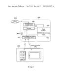 INFORMATION COMMUNICATION METHOD AND INFORMATION COMMUNICATION APPARATUS diagram and image