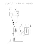 INTEGRATED CIRCUITS WITH PERSISTENT DATA STORAGE diagram and image