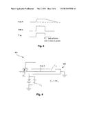 INTEGRATED CIRCUITS WITH PERSISTENT DATA STORAGE diagram and image