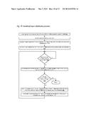 Aerial beneficial insect distribution vehicle diagram and image