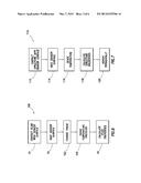 FIBER OPTIC SENSING SYSTEMS AND METHODS diagram and image