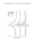 MINIATURE CHARGED PARTICLE TRAP WITH ELONGATED TRAPPING REGION FOR MASS     SPECTROMETRY diagram and image