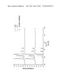 MINIATURE CHARGED PARTICLE TRAP WITH ELONGATED TRAPPING REGION FOR MASS     SPECTROMETRY diagram and image