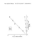 MINIATURE CHARGED PARTICLE TRAP WITH ELONGATED TRAPPING REGION FOR MASS     SPECTROMETRY diagram and image