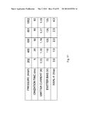 MINIATURE CHARGED PARTICLE TRAP WITH ELONGATED TRAPPING REGION FOR MASS     SPECTROMETRY diagram and image