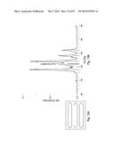 MINIATURE CHARGED PARTICLE TRAP WITH ELONGATED TRAPPING REGION FOR MASS     SPECTROMETRY diagram and image