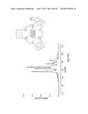 MINIATURE CHARGED PARTICLE TRAP WITH ELONGATED TRAPPING REGION FOR MASS     SPECTROMETRY diagram and image