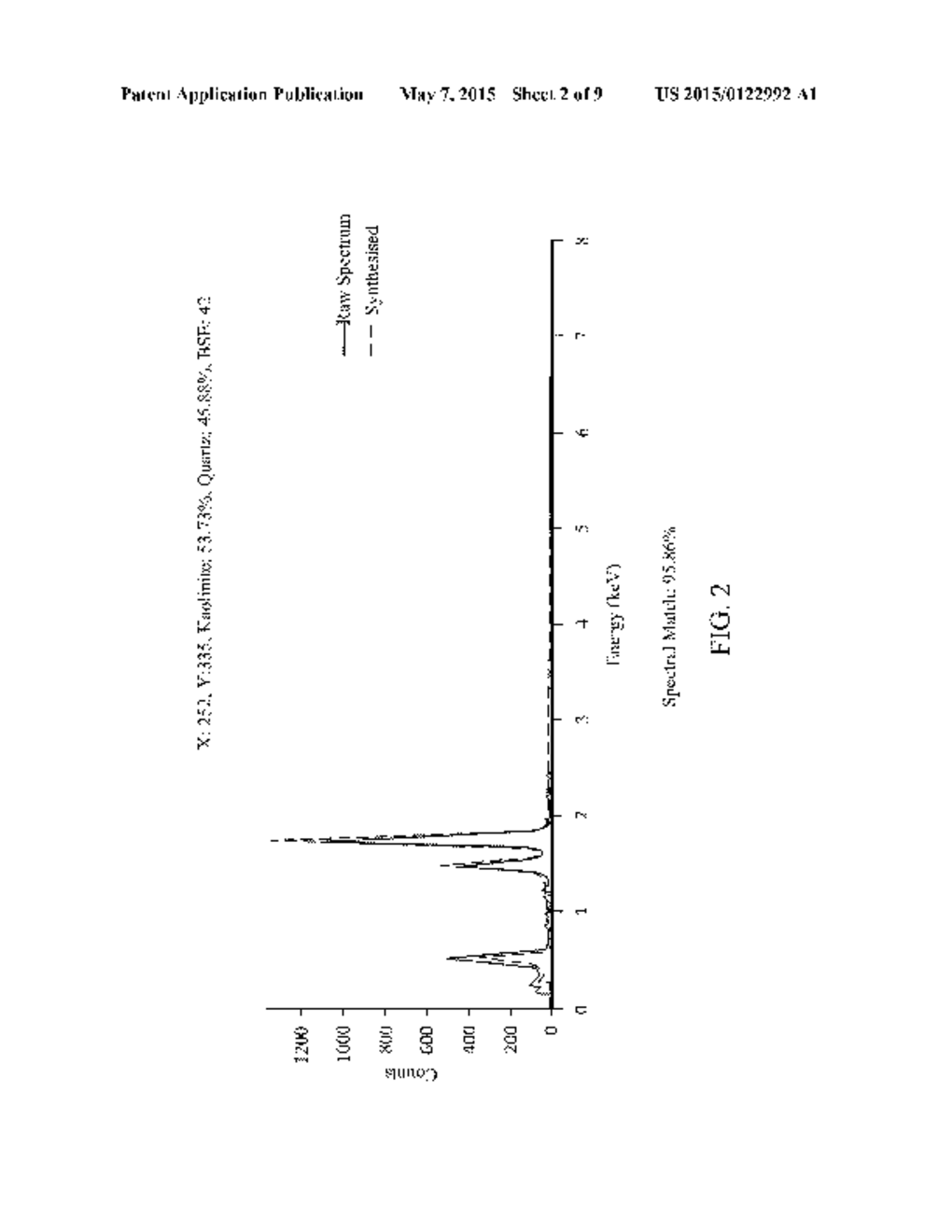 Sub-pixel Analysis and Display of Fine Grained Mineral Samples - diagram, schematic, and image 03