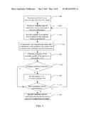 Sub-pixel Analysis and Display of Fine Grained Mineral Samples diagram and image