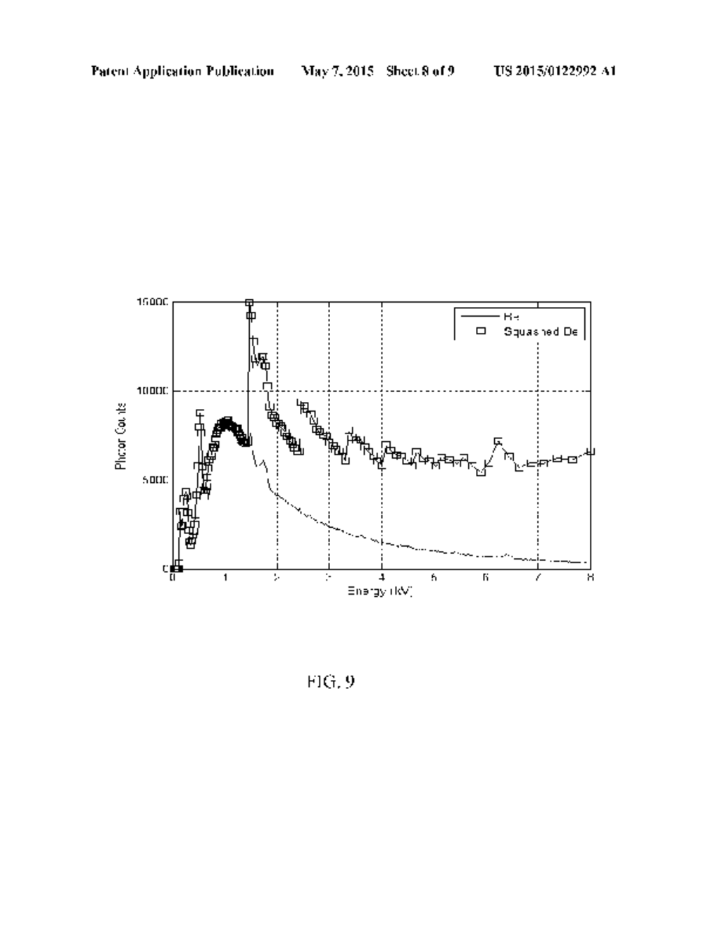 Sub-pixel Analysis and Display of Fine Grained Mineral Samples - diagram, schematic, and image 09