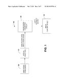 PASSIVE MILLIMETER WAVE IMAGE CONVERTER diagram and image