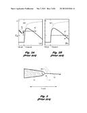 Bright and Durable Field Emission Source Derived from Refractory Taylor     Cones diagram and image