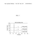 TRANSPARENT CONDUCTIVE THIN FILM diagram and image