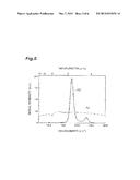 QUANTUM CASCADE DETECTOR diagram and image