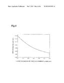 QUANTUM CASCADE DETECTOR diagram and image