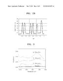 NANOSTRUCTURE AND OPTICAL DEVICE HAVING NANOSTRUCTURE diagram and image