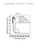 METHOD FOR PRODUCING AN OXIDE FILM USING A LOW TEMPERATURE PROCESS, AN     OXIDE FILM AND AN ELECTRONIC DEVICE THEREOF diagram and image