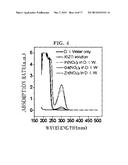 METHOD FOR PRODUCING AN OXIDE FILM USING A LOW TEMPERATURE PROCESS, AN     OXIDE FILM AND AN ELECTRONIC DEVICE THEREOF diagram and image