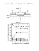 METHOD FOR PRODUCING AN OXIDE FILM USING A LOW TEMPERATURE PROCESS, AN     OXIDE FILM AND AN ELECTRONIC DEVICE THEREOF diagram and image