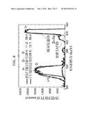 METHOD FOR PRODUCING AN OXIDE FILM USING A LOW TEMPERATURE PROCESS, AN     OXIDE FILM AND AN ELECTRONIC DEVICE THEREOF diagram and image