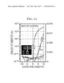 METHOD FOR PRODUCING AN OXIDE FILM USING A LOW TEMPERATURE PROCESS, AN     OXIDE FILM AND AN ELECTRONIC DEVICE THEREOF diagram and image