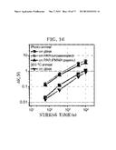 METHOD FOR PRODUCING AN OXIDE FILM USING A LOW TEMPERATURE PROCESS, AN     OXIDE FILM AND AN ELECTRONIC DEVICE THEREOF diagram and image