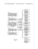 SYSTEMS AND METHODS FOR A SEMICONDUCTOR STRUCTURE HAVING MULTIPLE     SEMICONDUCTOR-DEVICE LAYERS diagram and image