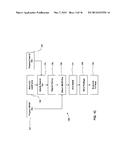 LOW-PROFILE STACKED-DIE MEMS RESONATOR SYSTEM diagram and image